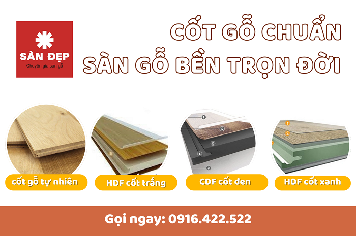 báo giá sàn gỗ tốt nhất