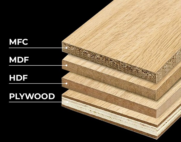 các loại ván gỗ công nghiệp phủ laminate
