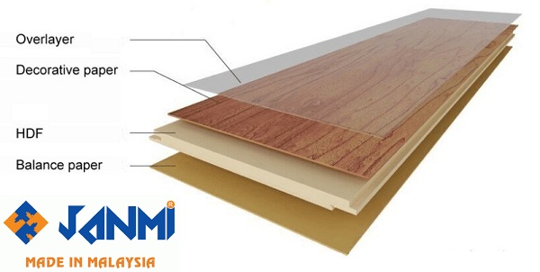cấu tạo sàn gỗ Janmi Malaysia