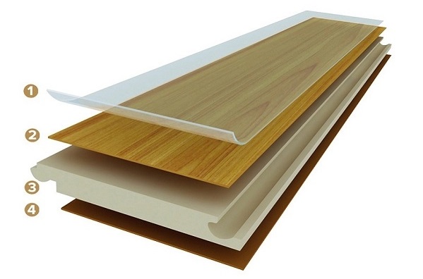 cấu tạo sàn gỗ công nghiệp indonesia