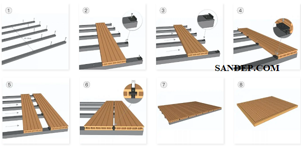 Hướng dẫn thi công sàn gỗ sân vườn đúng kỹ thuật