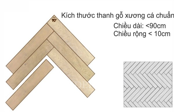 Kích thước sàn gỗ tự nhiên lắp xương cá