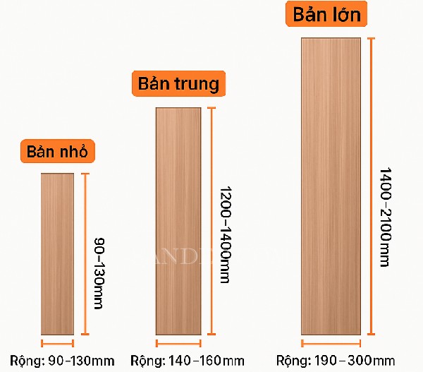 Kích thước sàn công nghiệp lắp thẳng truyền thống