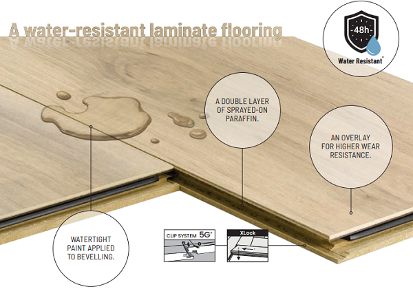 sàn gỗ alsafloor cao cấp chống nước