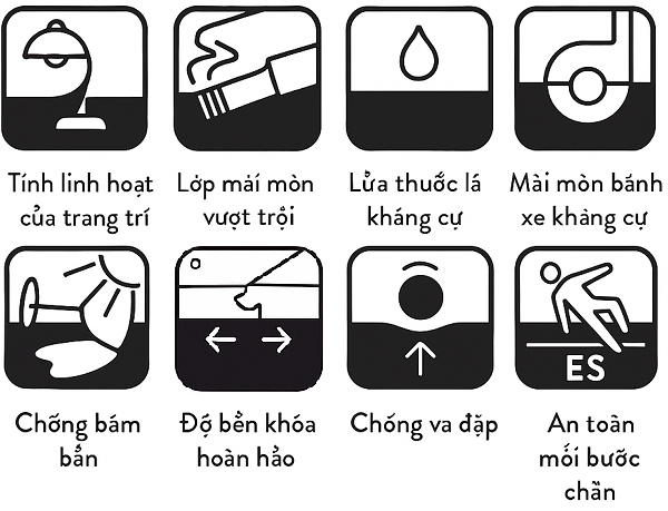 ưu điểm sàn gỗ Robina
