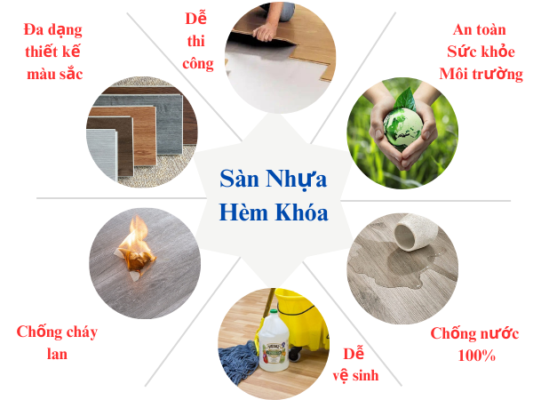 Ưu, nhược điểm nhựa hèm khóa