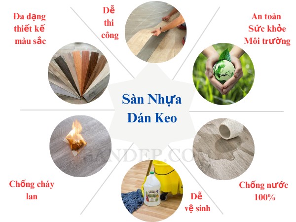 Ưu điểm và nhược điểm của sàn nhựa dán keo cao cấp
